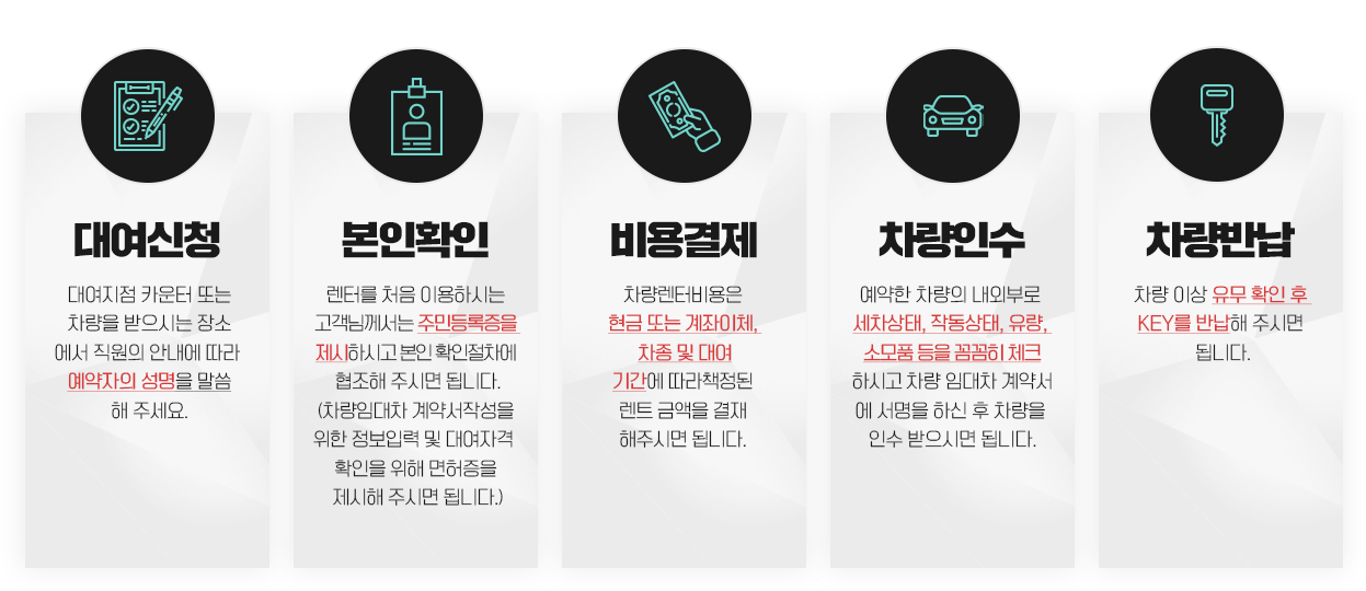 1대여신청,2본인확인,3비용결제,5차량인수,5차량반납